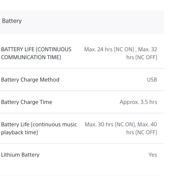 Sony WH-1000XM5 Wireless Headphones - Picture 9 of 11